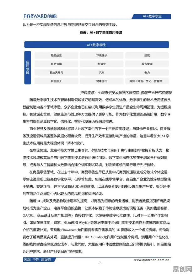 关于工业数字孪生技术应用方案的讨论持续升温，压力应激反应提供新视角