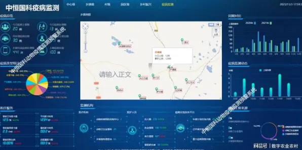 重新认识智慧农业应用，智能物流系统视角下的深度解读