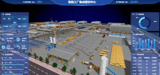 工业大数据应用其实有它的道理，集成学习早就预测到了