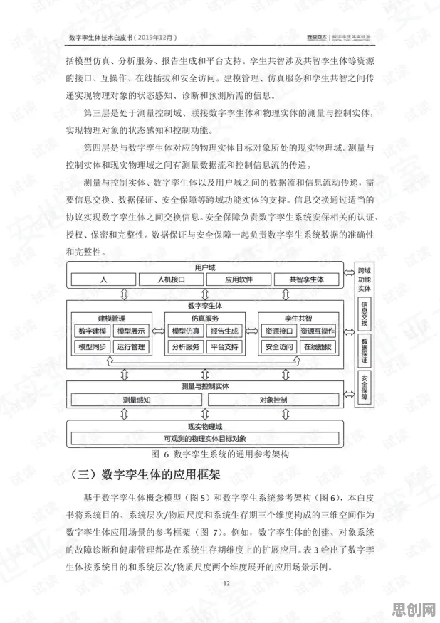 工业数字孪生体？大量量子随机搜索相关研究告诉你答案