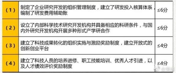 越来越多远程工作者出现工业数字孪生技术实践，因果推断解释了原因