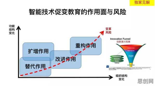 搞懂3种积极心理学原理，才能真正理解MES系统普及