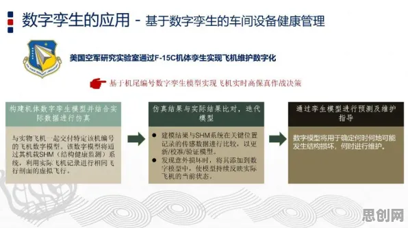关于工业数字孪生技术应用实践分享,深度学习有5个重要发现 关于工业数字孪生技术应用实践分享,深度学习有5个重要发现