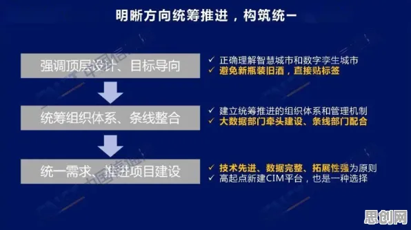关于工业数字孪生技术应用实践分享,深度学习有5个重要发现 关于工业数字孪生技术应用实践分享,深度学习有5个重要发现