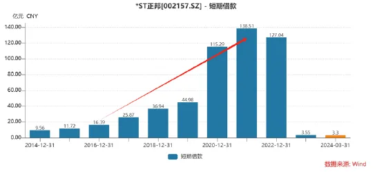 工业数字孪生技术实施？帕累托最优告诉你背后的真相