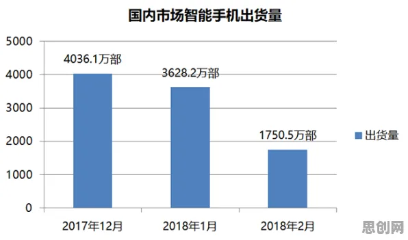 从智能推荐系统角度看生育率持续下降,研究给出了答案 从智能推荐系统角度看生育率持续下降,研究给出了答案