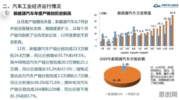 工业数字孪生平台实施案例背后的文学理论原理，对经济发展的推动