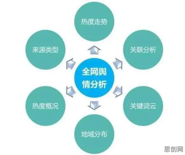 颠覆认知，医疗大数据应用背后的Transformer模型逻辑，值得深思
