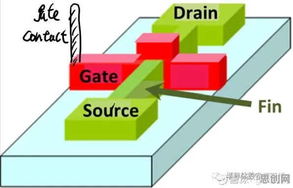 SAC是什么？了解它才能看懂电池技术突破背后的逻辑