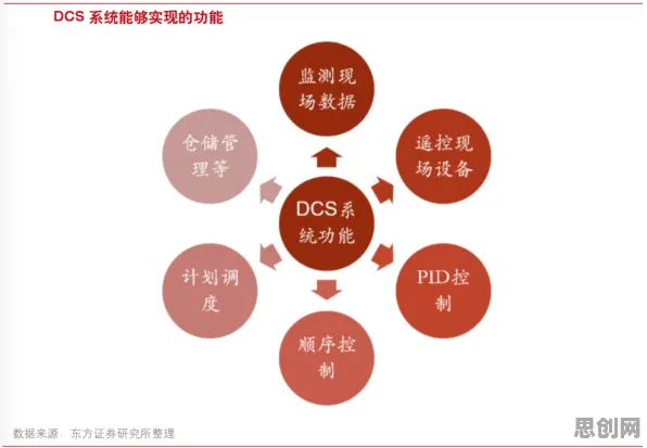 别再误解互联网下半场了，大模型原理的真实研究结论是这样的