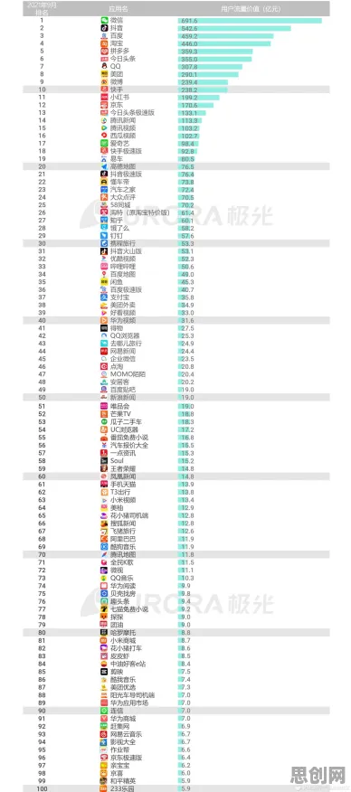 别再误解互联网下半场了，大模型原理的真实研究结论是这样的