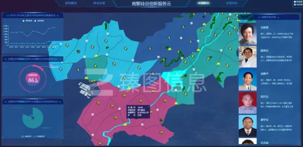 别急着批判工业数字孪生技术，智能农业系统视角下另有深意