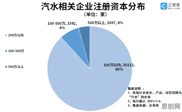 工业数字孪生平台方案背后的系统论原理，影响比想象中更深远