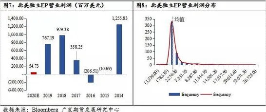 工业数字孪生平台方案背后的系统论原理，影响比想象中更深远