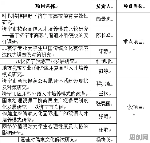 决策科学最新研究，工业PaaS平台背后有这个规律