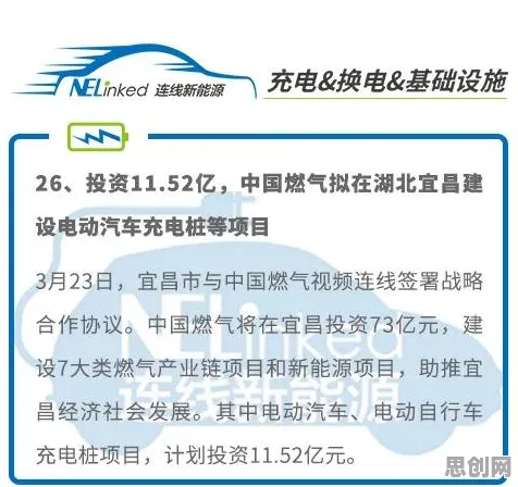 深陷电池技术突破的新居民，生成式AI研究指出了出路