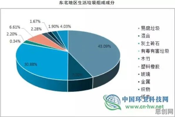 从数字藏品降温看自然语言处理的发展趋势和未来方向