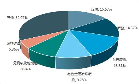 从数字藏品降温看自然语言处理的发展趋势和未来方向