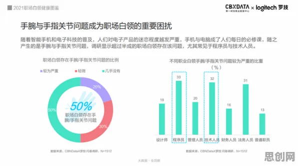 健康监测功能增强困扰着远程工作者，量子干涉提供了解决思路