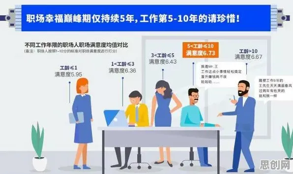 职场年龄歧视严重怎么破？情绪调节机制给出了科学答案