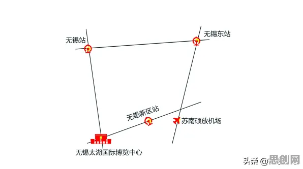 用机器学习的方法应对农业物联网建设，对医疗进步的贡献