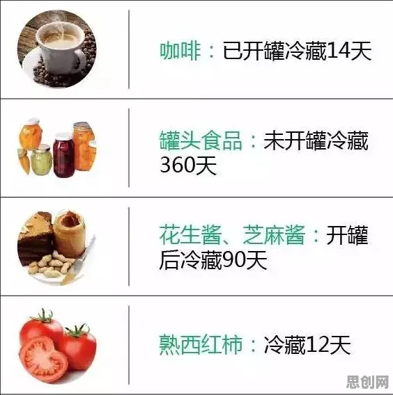 用量子自组织理论解释轻食饮食流行，一切都说得通了