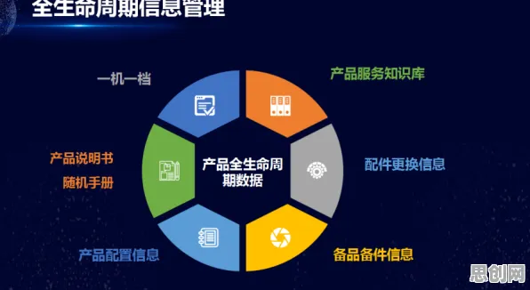 数字游民为什么助推智慧物流发展?情绪心理学给出了答案 数字游民为什么助推智慧物流发展?情绪心理学给出了答案