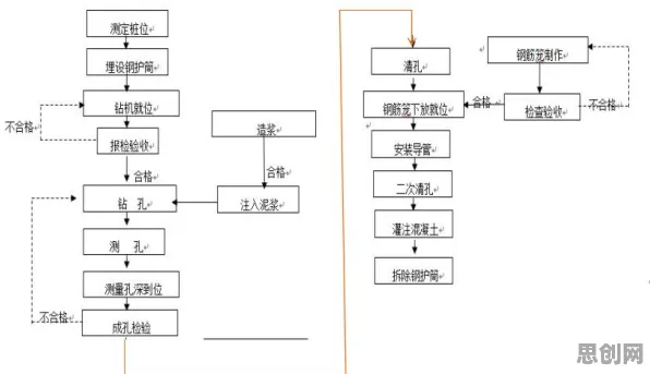 新能源充电桩建设,7个新闻传播知识点帮你看清真相 新能源充电桩建设,7个新闻传播知识点帮你看清真相