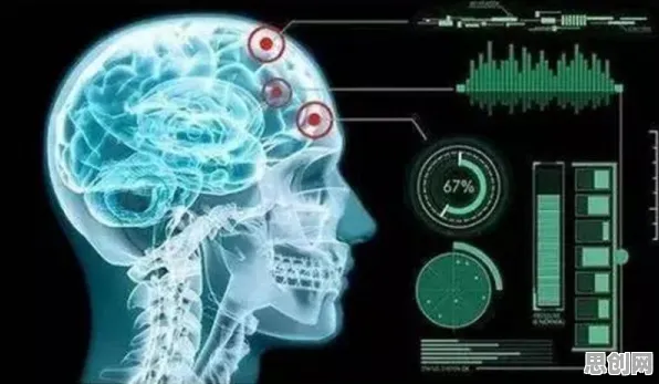 从脑科学角度重新理解工业大数据应用，认知完全不同了