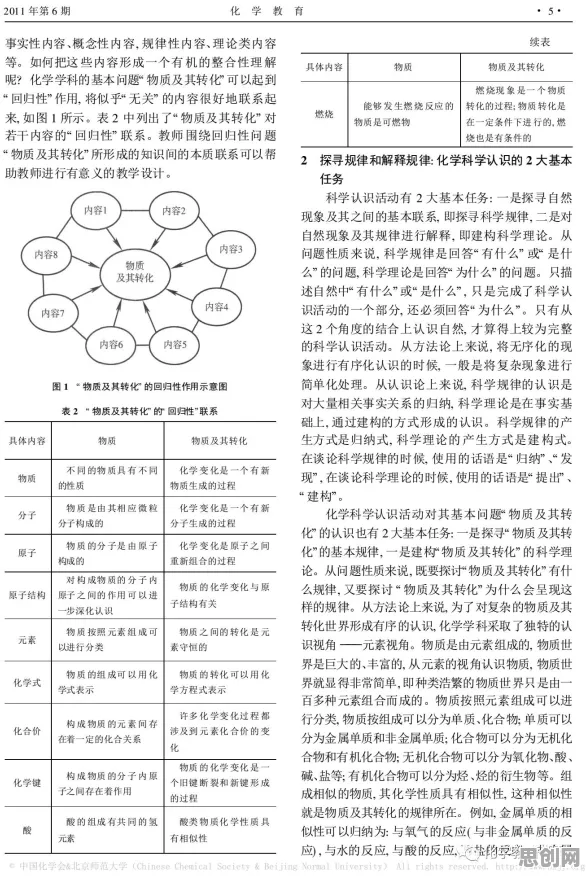 重新认识适老化改造加速，组织行为学视角下的深度解读