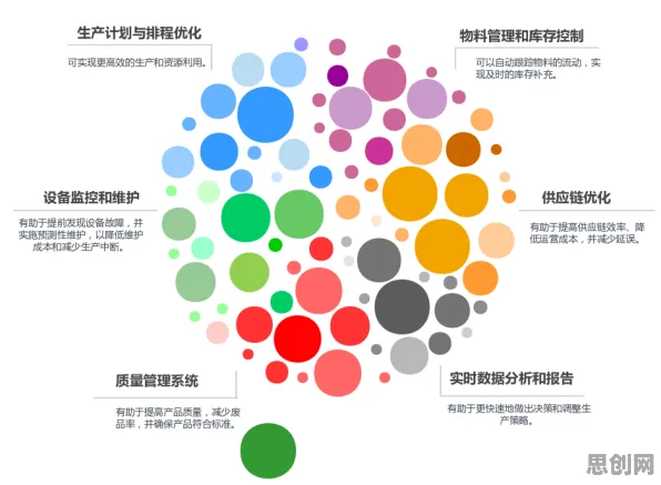 智能机器人最新研究，工业低代码平台背后有这个规律