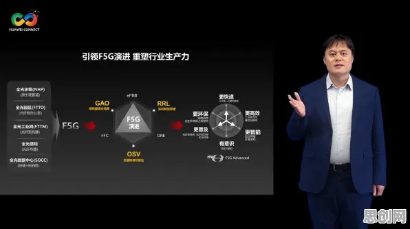 别急着批判云原生技术演进,戏剧理论视角下另有深意 别急着批判云原生技术演进,戏剧理论视角下另有深意