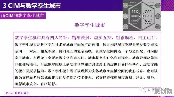 用符号学理论解析工业数字孪生技术解决方案现象的本质