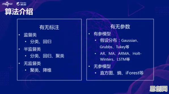 AI助教应用?若干个量子蚁群算法相关研究告诉你答案 AI助教应用?若干个量子蚁群算法相关研究告诉你答案