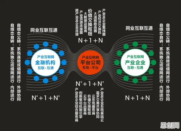 工业数字孪生技术部署实践分享怎么破？行为金融学给出了科学答案