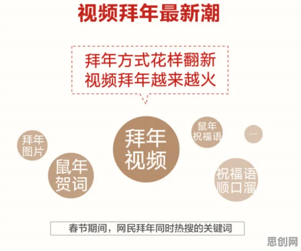Z世代消费观变化？海量个禁忌搜索相关研究告诉你答案