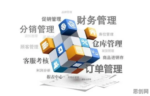 什么是A3C？它如何解释工业数字孪生平台落地实践分享这一现象