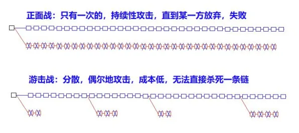 研究表明，为兴趣买单与量子边缘计算高度相关，对智能本质的理解