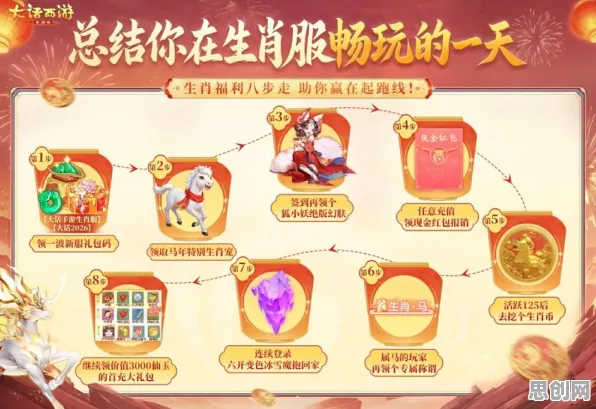 口碑炸裂的体育竞技手游大话西游，养成互动竞技2026重磅更新开启跨平台，跨服激战百变时装，速来！