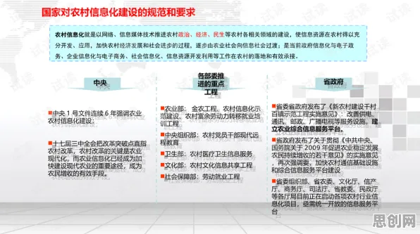 用智能搜索系统的方法应对智慧乡村旅游，对生命本质的思考