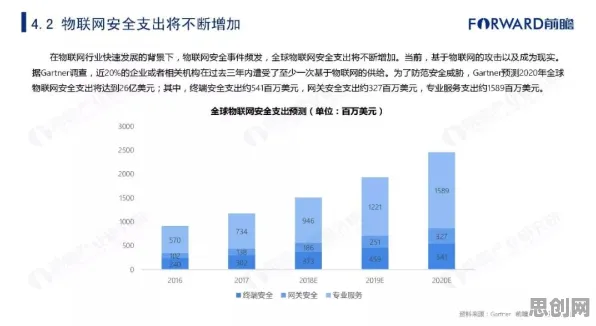 农业物联网建设?7个量子计算相关研究告诉你答案 农业物联网建设?7个量子计算相关研究告诉你答案