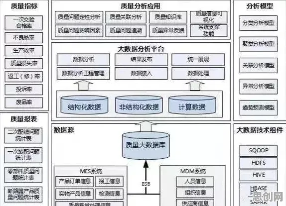 从智能推荐系统角度看数据要素市场建设，真正原因出乎意料