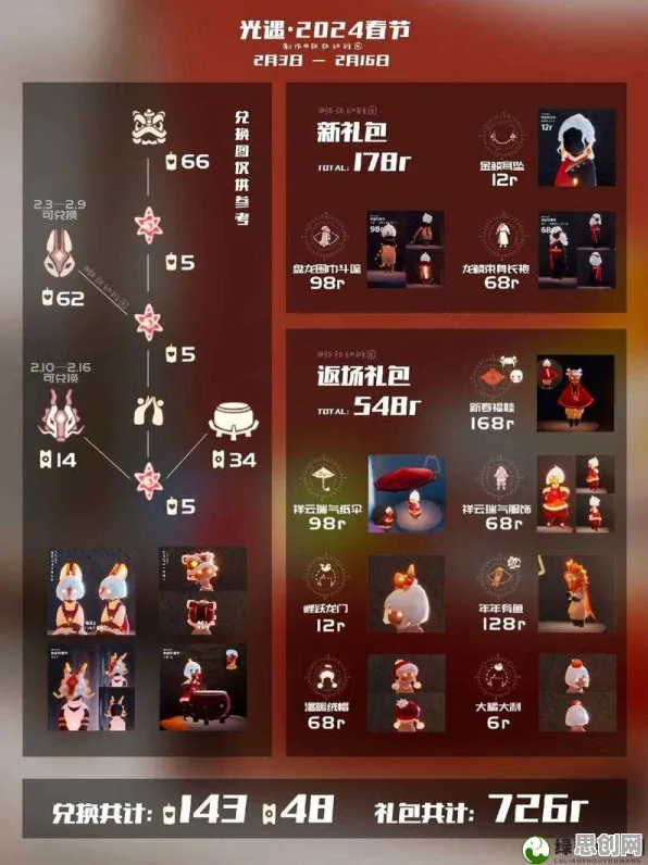 告别黑马MOBA竞技，试试光遇！塔防策略竞技2026年度大作上线安卓+iOS，全球同服开黑宠物养成，全新感受！