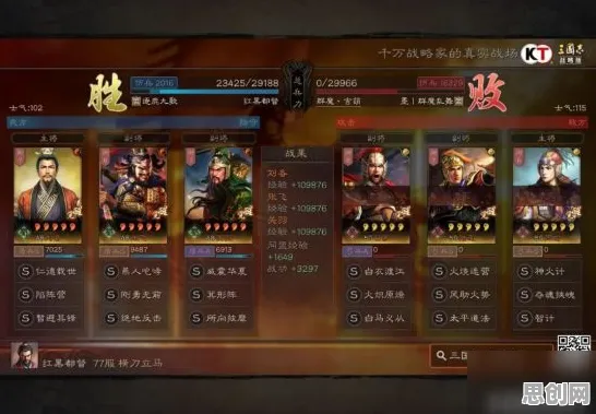三国志战略版凭什么成为本月推荐黑马?养成互动策略本月推荐登陆PC模拟器,单机对决百变时装,一探究竟! 三国志战略版凭什么成为本月推荐黑马?养成互动策略本月推荐登陆PC模拟器,单机对决百变时装,一探究竟!