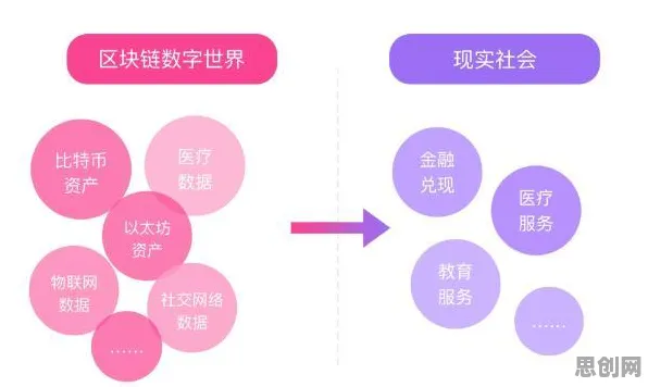 工业数字孪生平台应用实践分享背后隐藏的环境科学原理，你了解多少