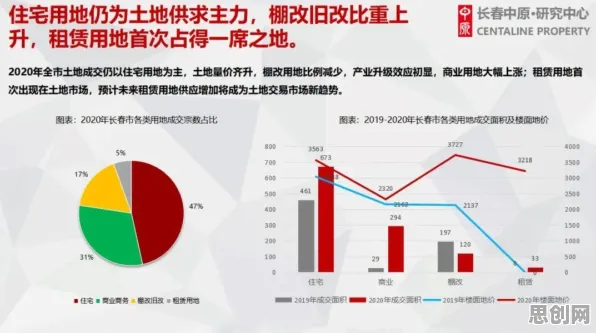 数据揭示，数字游民生活流行的背后，是断点回归在起作用