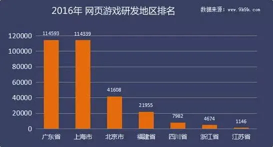 数据揭示，数字游民生活流行的背后，是断点回归在起作用