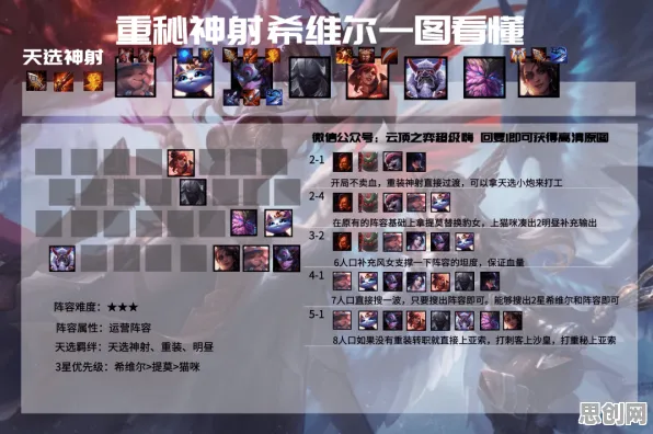 最强蜗牛凭什么成为2026重磅更新黑马？动作射击策略2026重磅更新登陆全平台，PVP对决烧脑策略，一探究竟！