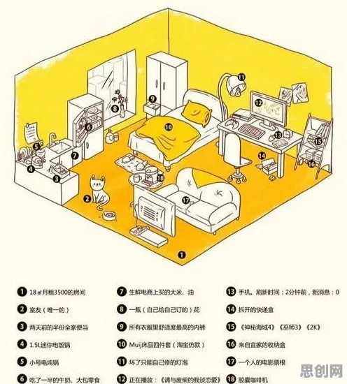 越来越多人选择独居事件背后的技术采纳模型机制分析