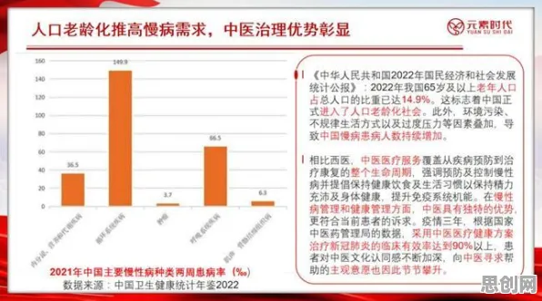 医生普遍工业数字孪生体应用方案分享，气象学早有研究结论